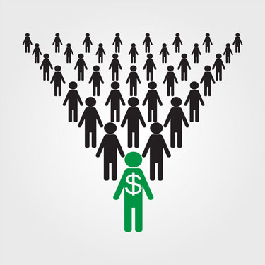 Pyramid or Ponzi scheme Business Model