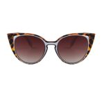 Cateye Sunglasses Business