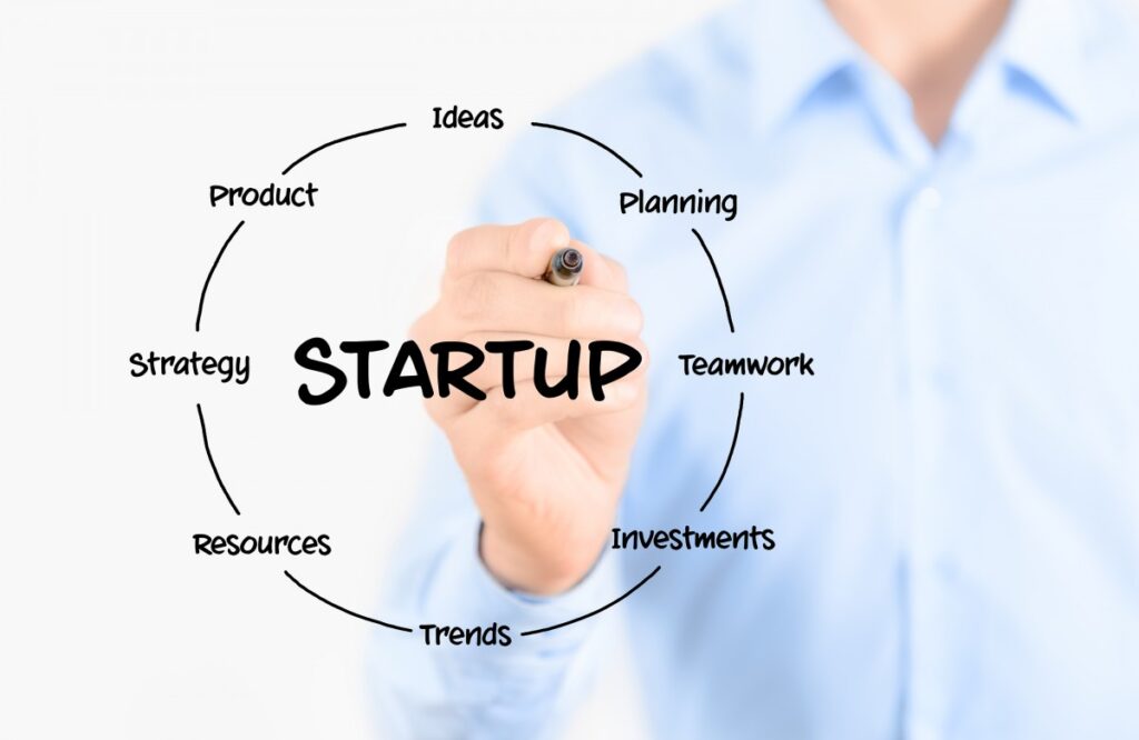REGISTER WITH EMPLOYEES’ STATE INSURANCE CORPORATION (ESIC )