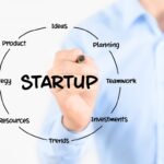 REGISTER WITH EMPLOYEES’ STATE INSURANCE CORPORATION (ESIC )