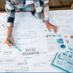 10 REASONS WHY STARTUP ENTREPRENEURS MUST HAVE A BUSINESS PLAN