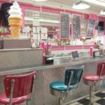 Ice Cream Parlour Business