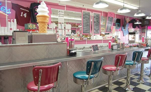 Ice Cream Parlour Business