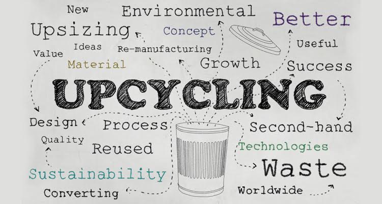 Upcycling services Business