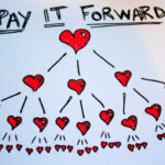 Pay it forward coupons Business