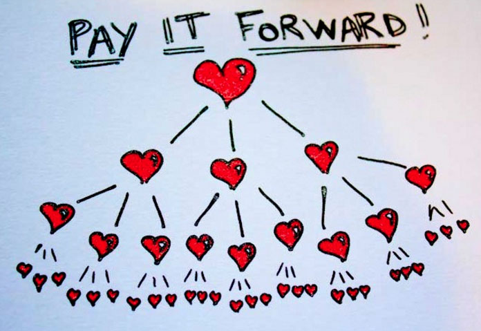 Pay it forward coupons Business
