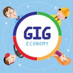 The Affiliate Marketing Model: A Blueprint for Success in the Gig Economy