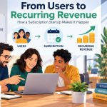 🚀 Under the Hood: How a Subscription Startup Turns Users into Recurring Revenue