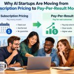 💰 Why AI Startups Are Moving from Subscription Pricing to Pay-Per-Result Models