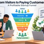 🚀 Inside a Profitable Startup Funnel: How Visitors Become Paying Customers